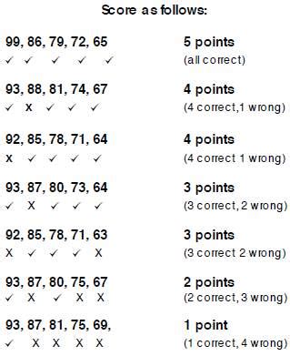 what is serial 7's test|hundred minus seven test.